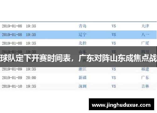 球队定下开赛时间表，广东对阵山东成焦点战