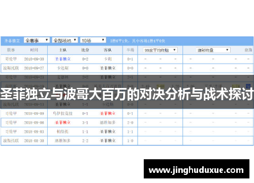 圣菲独立与波哥大百万的对决分析与战术探讨